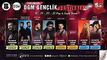 Balıkesir Büyükşehir’den, 19 Mayıs’a özel Gençlik Festivali / 17.05.2023 ÇARŞAMBA