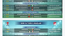 Ziraat Türkiye Kupası son 16 Tur programı belli oldu  - haberi